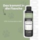 Flasche Alphazoo 100 % kaltgepresstes Schwarzkümmelöl mit deutschem Text „Das kommt in die Flasche“ und Pfotenabdruck-Hintergrund.