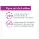 Infographie intitulée "Régime spécial articulations" détaillant les bienfaits des acides gras oméga-3 et de la glucosamine pour la santé des articulations.