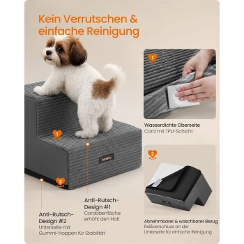 Kleiner weiß-brauner Welpe auf grauer Kord-Haustiertreppe mit deutschem Text „Kein Verrutschen & einfache Reinigung“.