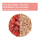 Schüssel halb gefüllt mit frischen roten Rindfleischstücken und halb mit gemahlenem Rinderinnereien, beschriftet mit hochwertigem frischem Rindfleisch & gesunden Innereien.
