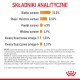 Lista składników karmy dla zwierząt w Polsce: białko 33%, tłuszcze 22%, popiół 6,9%, błonnik 4,9%, omega-3 1,03%, omega-6 5,31%.