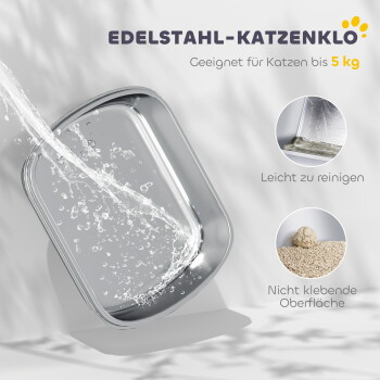 Edelstahl-Katzenklo mit Wasserspritzer; sichtbarer Text: 'EDELSTAHL-KATZENKLO, Geeignet für Katzen bis 5 kg'.