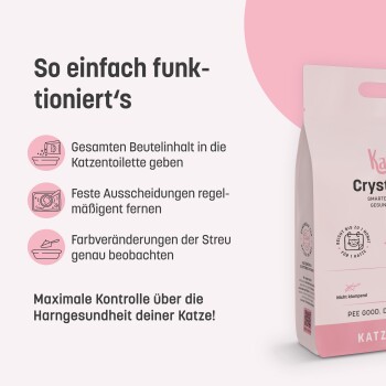 Verpackung für Katzenstreu in Pink und Weiß mit deutschem Text, der Anwendungsschritte und Vorteile zur Überwachung der Harnwegsgesundheit der Katze erklärt.