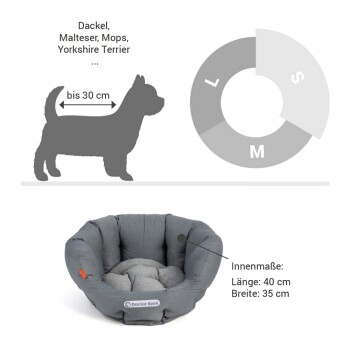 Graues Hundebett mit einem weichen Kissen, beschriftet "Doctor Bark", mit Waschhinweisen bis 95°C, trocknergeeignet und leicht zu reinigen.
