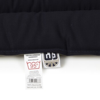 Dunkelblauer Haustierbett-Eck mit einem Pflegeetikett, das Waschhinweise bei 95°C zeigt, aus 100% Baumwolle.