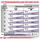 Fütterungsempfehlung für Katzen: Tabelle mit Gewicht (2-8 kg) und Futtermenge für normale und übergewichtige Katzen, inklusive Wasserhinweis.