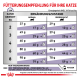 Fütterungsempfehlung für Katzen: Tabelle mit Gewicht (2-8 kg) und Futtermenge für normale und übergewichtige Katzen, inklusive Wasserhinweis.