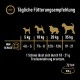 Tägliche Fütterungsempfehlungen für Hunde basierend auf dem Gewicht (5 kg bis 35 kg), mit Kalorieninformationen und einem Hinweis zum Ersatz von Trockenfutter.