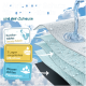 Illustration von saugfähigen Haustierpads, die folgende Merkmale hervorheben: hochabsorbierend, schnelltrocknend, starkes 3-lagiges Fleece und feuchtigkeitsisolierende Schicht.