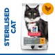Hill's Science Plan kattenvoerzak met een zwart-witte kat, gelabeld 'Gesteriliseerde Kat' met kip, ondersteunt een gezond gewicht en nieren.