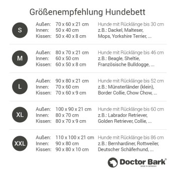 Größenempfehlung für Hundebetten von Doctor Bark, mit Außen- und Innenmaßen sowie empfohlenen Hunderassen für jede Größe.