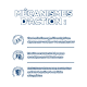 Fond bleu avec texte blanc : "MÉCANISMES D'ACTION" met en avant les avantages de la nourriture pour animaux : protéines digestibles, texture tendre et antioxydants.