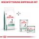 Royal Canin Diabetiker-Hundefutter-Sack und zwei Dosen kohlenhydratarmen Futters, beschriftet mit "MISCHFÜTTERUNG EMPFOHLEN MIT."