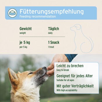 Hand füttert einen Hund neben dem Hinweis 'Fütterungsempfehlung' — 'je 5 kg = 1 Snack'; 'Leicht zu brechen; Geeignet für jedes Alter'.