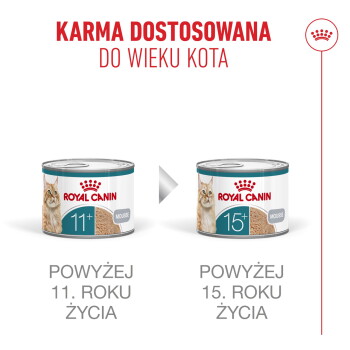Dwie puszki musu dla kotów Royal Canin oznaczone 11+ i 15+, z polskim nagłówkiem 'KARMA DOSTOSOWANA DO WIEKU KOTA'.