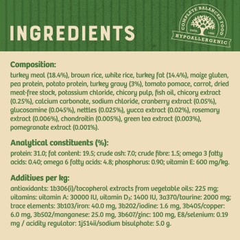 Ingredients list for a hypoallergenic pet food, featuring turkey meal, rice, and various nutrients; includes analytical constituents and additives.