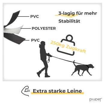 Bild einer starken Hundeleine mit einem 3-lagigen Design für Stabilität, die einer Zugkraft von 250 kg standhalten kann. Text lautet 'Extra starke Leine.'