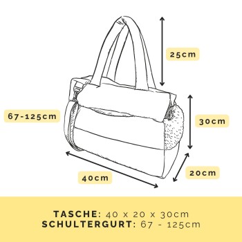 Schwarz-weiße Skizze einer Transporttasche für Haustiere mit Maßen: 40x20x30cm, Schultergurt 67-125cm, aus einem Online-Tierfachgeschäft.