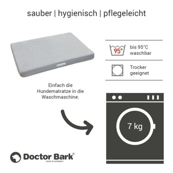 Hundebett Größenempfehlungen Tabelle, die Abmessungen, Dicke, geeignete Hunderassen und Rückenlängenlimits zeigt, gebrandet von Doctor Bark.