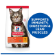 Hill's Science Plan cat food bag with a tabby cat, featuring text on immunity, digestion, lean muscles, and chicken flavor for adults.