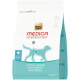 Select Gold Medica Veterinary Diet hypoallergenic dog food bag, turquoise dog silhouette, 'Hypoallergen' '2,5 kg'.