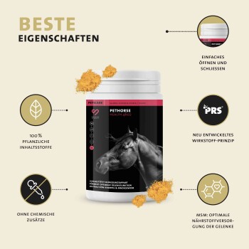 Behälter mit dem Ergänzungsfuttermittel PetHorse Health 4602 für Pferde, mit dem Profil eines Pferdes, mit Text, der pflanzliche Inhaltsstoffe und Vorteile hervorhebt.