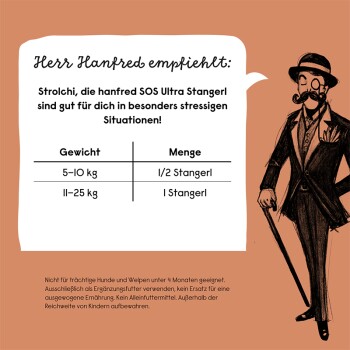 Ein Gentleman mit einem Schnurrbart empfiehlt "Strolchi, die hanfred SOS Ultra Stangerl" für gestresste Hunde, mit Dosierungstabelle nach Gewicht.