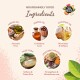 Bild von Pet Head's "Nahrhaft gute Zutaten", das die Vorteile von Argan-, Jojoba-, Kokosnussölen, Aloe Vera und pflanzlichem Protein hervorhebt.