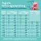 Tägliche Fütterungsempfehlung für Welpen, zeigt Dosierung und Trockenfuttermenge nach Gewicht und Alter, mit Edgard Cooper Produkten.