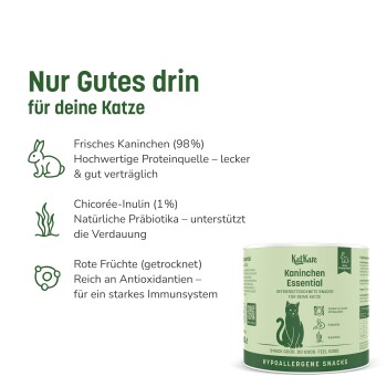 Etikett: „Nur Gutes drin für deine Katze“; Frisches Kaninchen 98 %, Chicorée‑Inulin 1 %; Dose mit Aufschrift „KatKare Kaninchen Essential“.