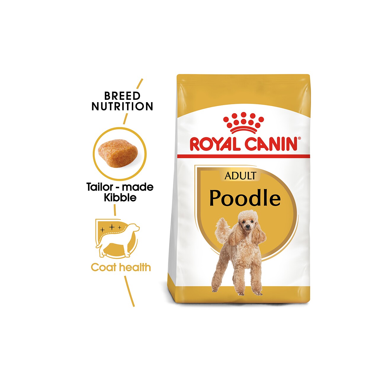 ROYAL CANIN Poodle Adult kg MAXI ZOO