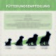 Eine Gruppe von Menschen in einem Online-Haustiergeschäft, umgeben von Hunden, mit einem Text, der ihr Engagement für nachhaltige Haustierprodukte, die in Deutschland hergestellt werden, hervorhebt.
