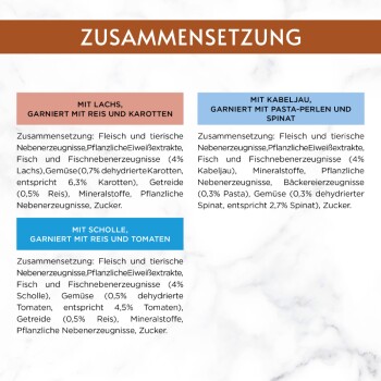 Panel mit Titel 'ZUSAMMENSETZUNG': 'MIT LACHS (Reis & Karotten)'; 'MIT KABELJAU (Pasta-Perlen & Spinat)'; 'MIT SCHOLLE (Reis & Tomaten)'.