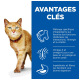Gros plan d'un chat orange avec des yeux verts et un collier rouge, accompagné d'un texte sur les bienfaits pour la fonction cérébrale, l'énergie, la peau et la digestion.