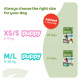 Whimzees puppy treats size guide: XS/S 2-9 kg (28 days), M/L 9-18 kg (14 days). Advised 1 chew/day
