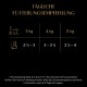 Tägliche Fütterungsempfehlung für Katzen: 2½-3 für 3 kg, 3-3½ für 4 kg, 3½-4 für 5 kg. Hinweise zur Fütterung und Lagerung.