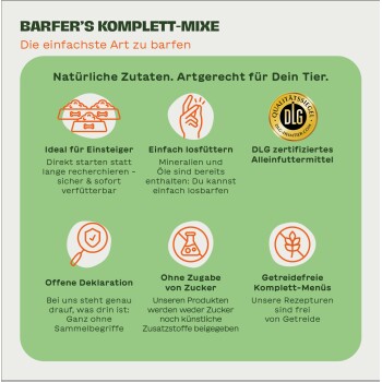 Grünes Plakat mit Titel 'BARFER'S KOMPLETT‑MIXE' und Untertitel 'Die einfachste Art zu barfen'; zeigt 'Natürliche Zutaten', DLG‑Siegel, ohne Zuckerzusatz, getreidefrei.