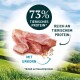Obraz surowego mięsa z tekstem podkreślającym "73% tierisches Protein" i "reich an tierischem Protein", obok zbóż, na tle zielonego krajobrazu.