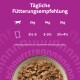 Napf mit Nassfutter für Katzen unter violettem Diagramm ‚Tägliche Fütterungsempfehlung‘ mit 3 kg/4 kg/5 kg und Portionen 2½–3, 3–3½, 3½–4½