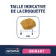 Image d'une croquette pour animaux de compagnie avec une règle indiquant sa taille, étiquetée 'Taille indicative de la croquette' et 'URINAIRE' en bas.