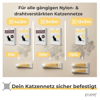 Piupet-Katzennetz-Kits mit Clips und Silikon; deutscher Text 'Für alle gängigen...Katzennetze'; Größen 4/8/12 × 3 m.