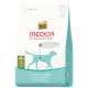 Beutel Select Gold MEDICA Veterinary Diet hypoallergenes Hundefutter, türkisfarbene Hundesilhouette, mit Ente und Tapioka, 10 kg.