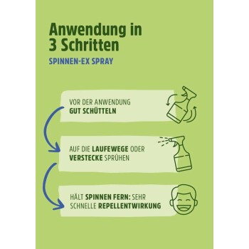 Anwendung in 3 Schritten: 1. Gut schütteln. 2. Auf Laufwege sprühen. 3. Hält Spinnen fern, schnelle Wirkung.