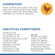 Pet food packaging displaying composition and analytical constituents, including protein, fat, vitamins, and minerals.