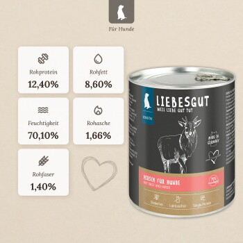 LIEBESGUT Dosenfutter ‚Hirsch für Hunde‘ mit Hirschillustration; sichtbare Angaben: Rohprotein 12,40 %, Rohfett 8,60 %, Feuchtigkeit 70,10 %.