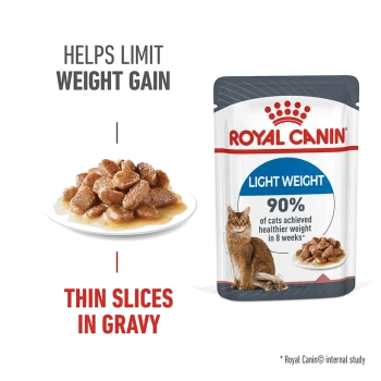 Royal Canin Light Weight cat food pouch with gravy slices, promoting weight gain prevention and 90% success in weight management.