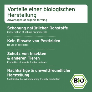 Grüner Hintergrund mit Text zu den Vorteilen der biologischen Landwirtschaft: Ressourcenschonung, keine Pestizide, Insektenschutz, Nachhaltigkeit und "BIO"-Logo.