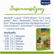 Haustierfutterverpackung "Vitakraft Party Rollis" mit buntem Design, Illustrationen von Kleintieren und detaillierten Zutaten- und Nährwertinformationen.