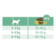 Fütterungsanleitung für Katzen mit Gewichtsspannen (2-3 kg, 4-5 kg, 6-7 kg) und entsprechenden Futtermengen (30-40 g, 50-55 g, 65-70 g) für Select Gold.