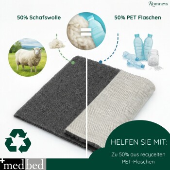 Graue Haustiermatte mit der Angabe 50% Schafswolle und 50% PET‑Flaschen, Schaf- und Plastikflaschen‑Symbole und Text 'HELFEN SIE MIT'.